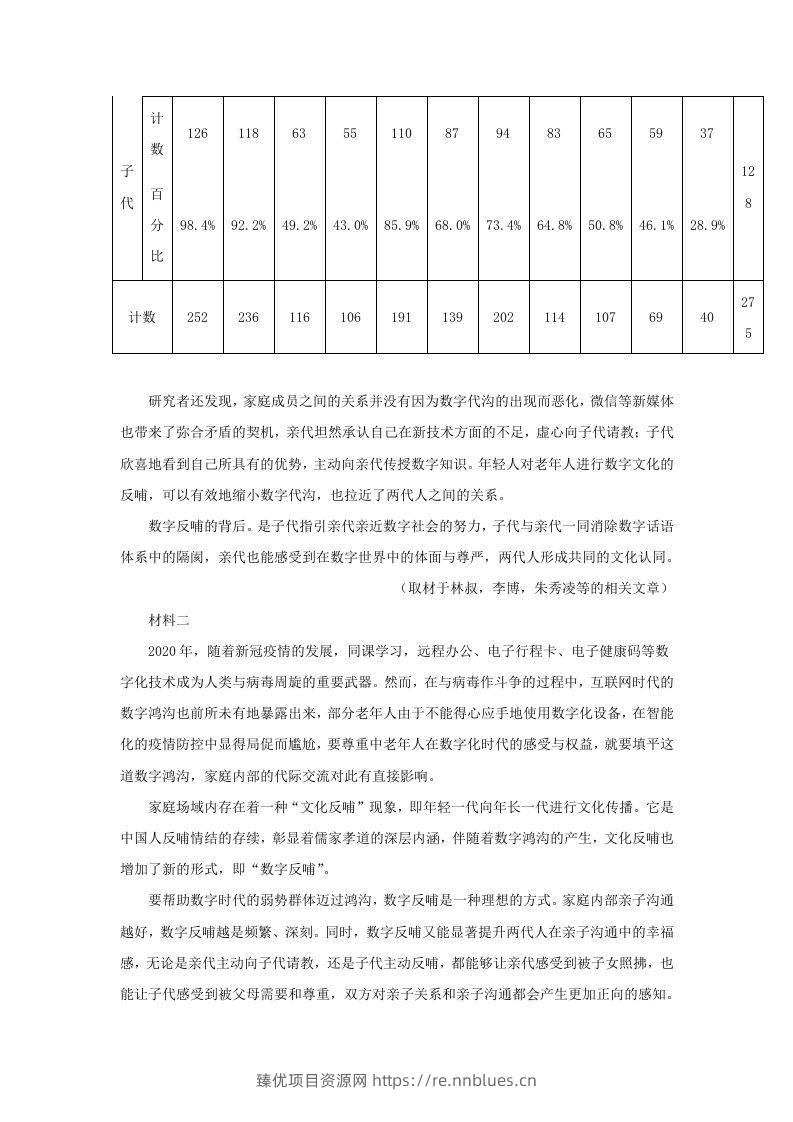 图片[2] - 2021-2022学年北京市东城区高三第一学期期末统一检测语文试卷及答案(Word版) - 臻优资源网