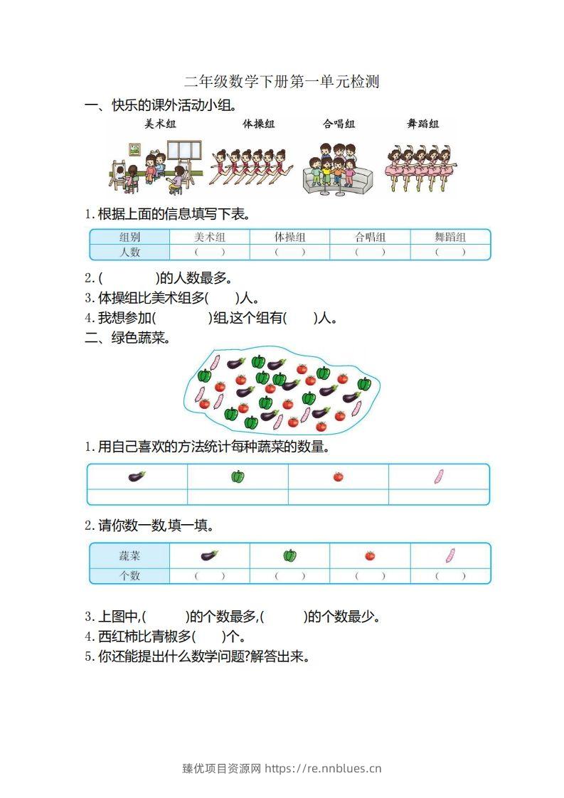 二（下）人教版数学第一单元检测卷.2 - 臻优资源网