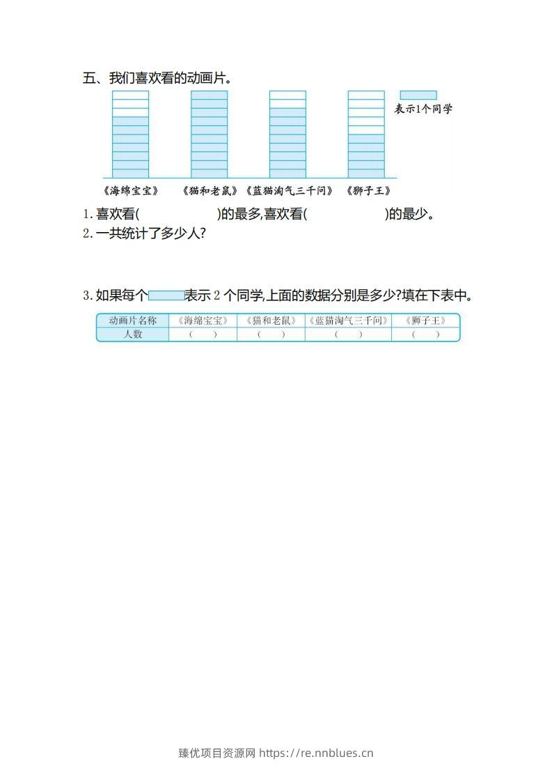 图片[3] - 二（下）人教版数学第一单元检测卷.2 - 臻优资源网