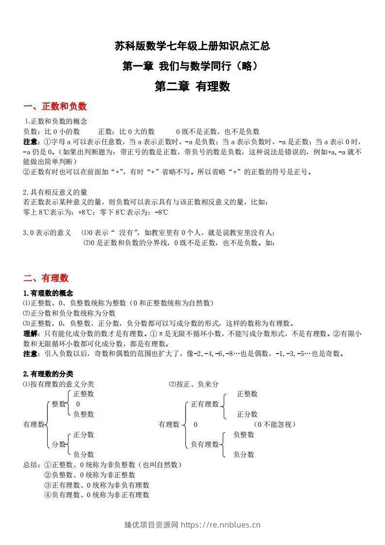 1.苏科版数学七年级上册知识点总结 - 臻优资源网