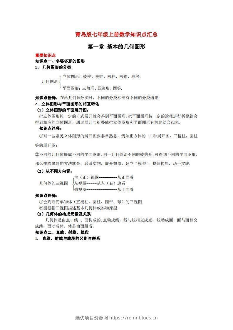青岛版七年级上册数学知识点汇总 - 臻优资源网