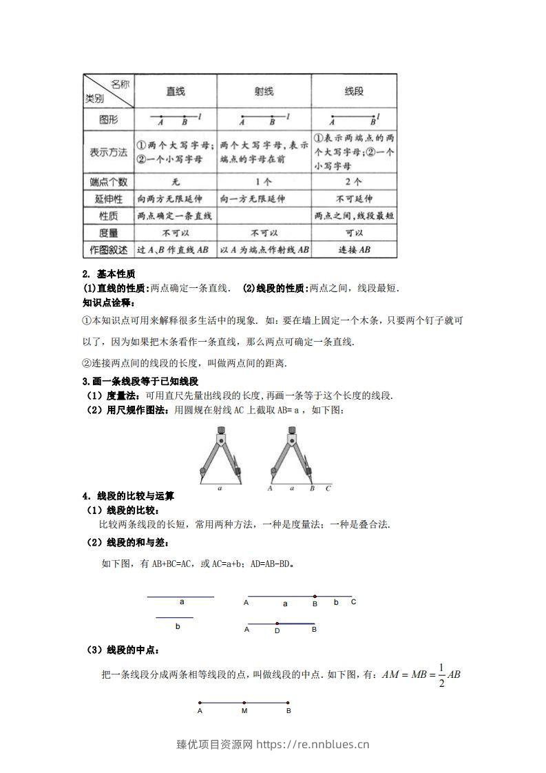 图片[2] - 青岛版七年级上册数学知识点汇总 - 臻优资源网
