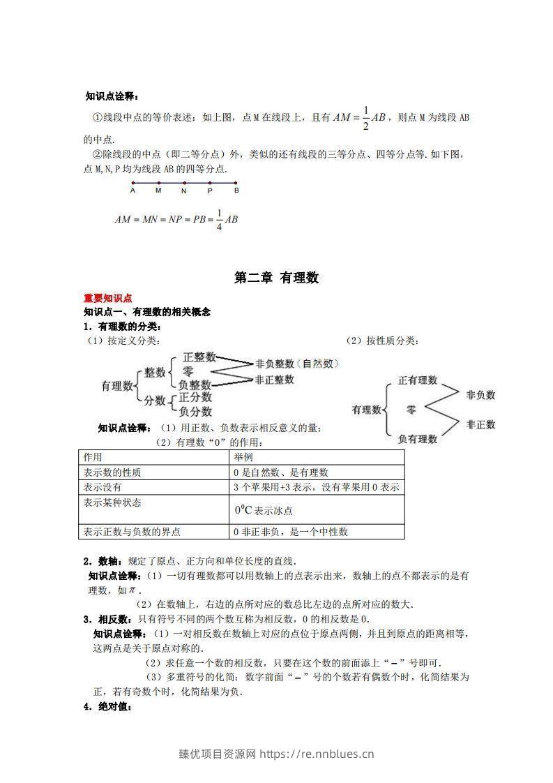 图片[3] - 青岛版七年级上册数学知识点汇总 - 臻优资源网