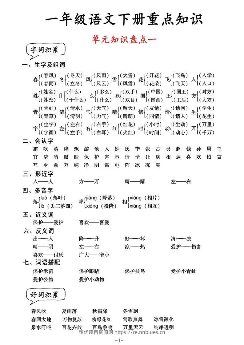 一年级语文单元知识盘点 - 臻优资源网