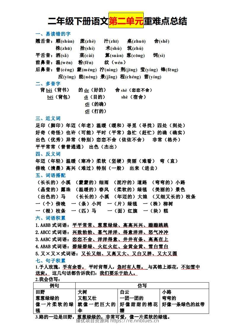 图片[2] - 二下语文全册知识点 - 臻优资源网