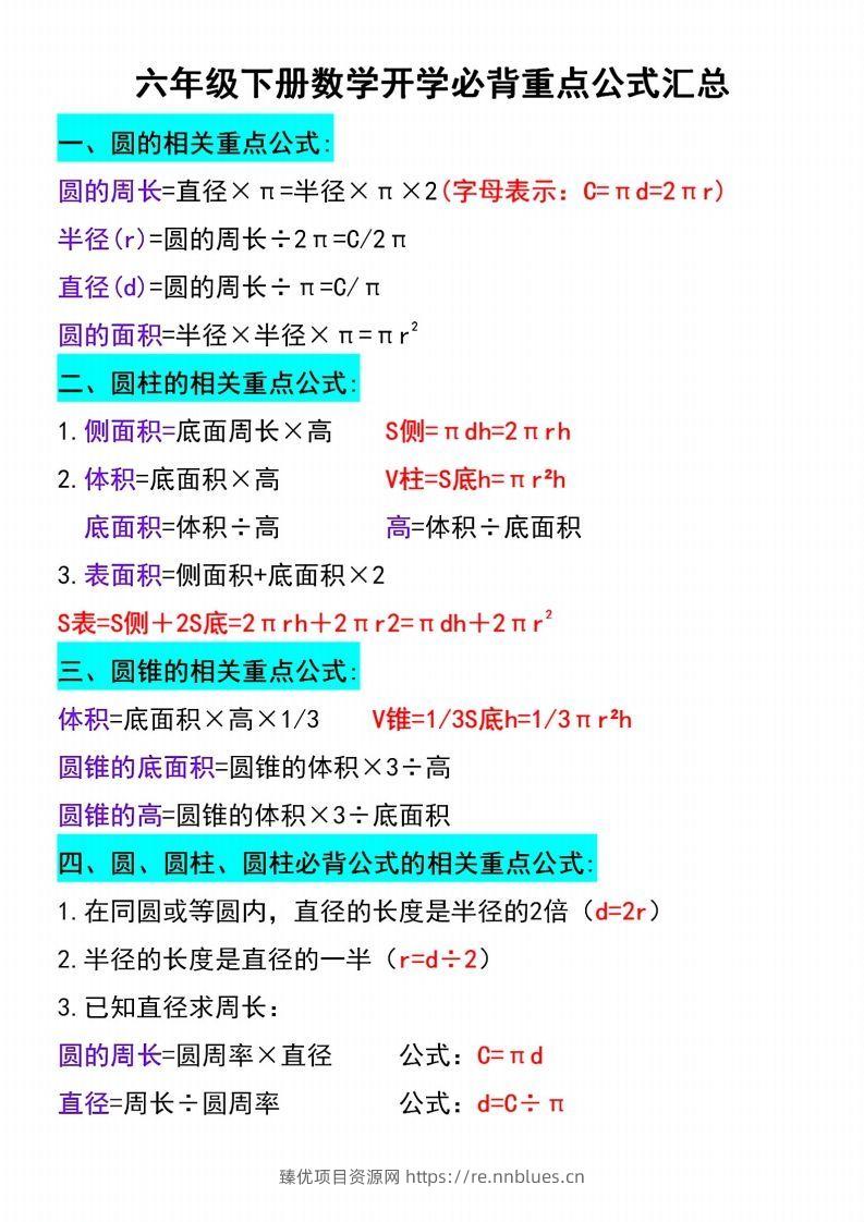 六年级下册数学必背重点公式汇总 - 臻优资源网