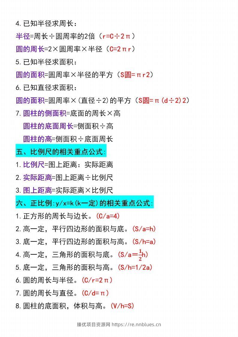 图片[2] - 六年级下册数学必背重点公式汇总 - 臻优资源网