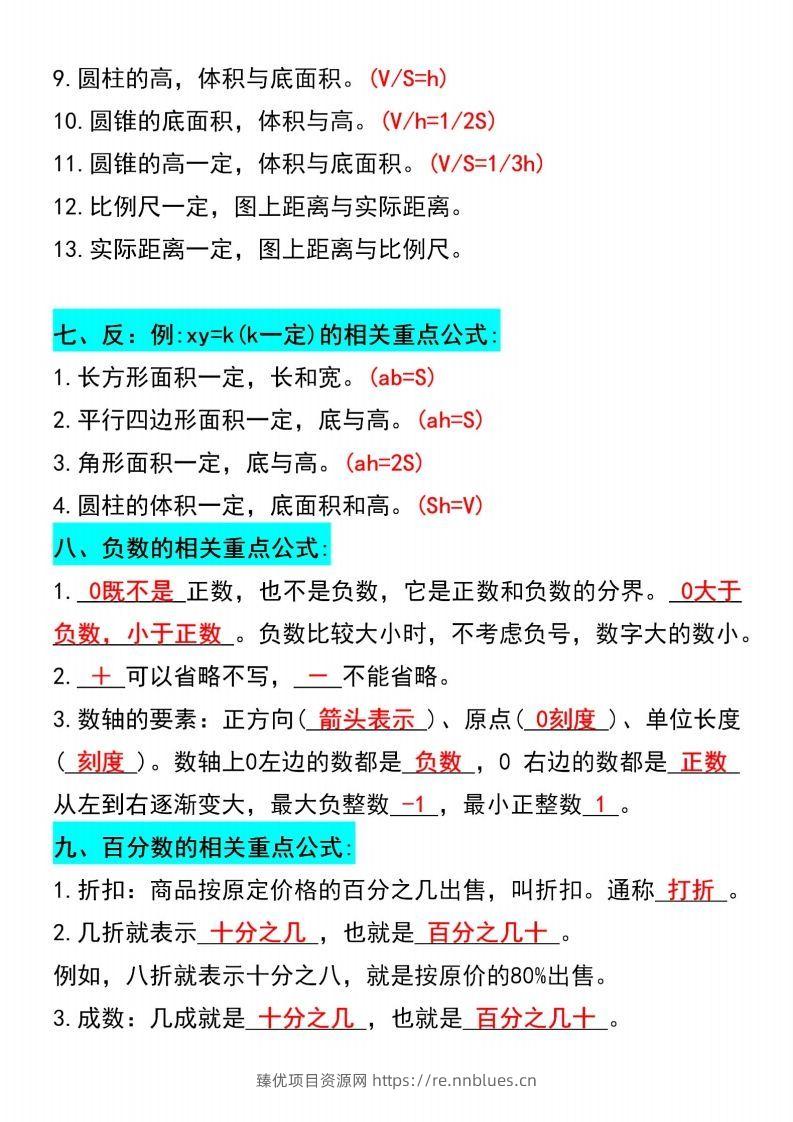 图片[3] - 六年级下册数学必背重点公式汇总 - 臻优资源网