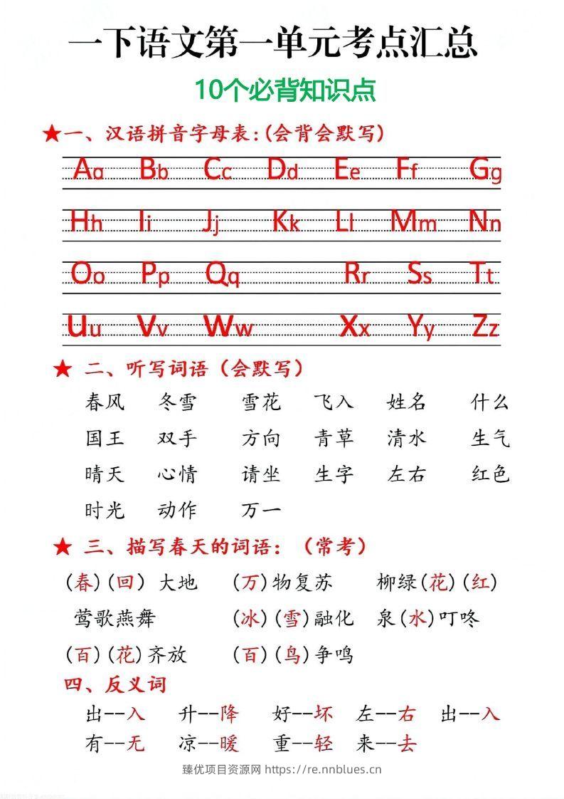 一下语文第一单元10个必备知识点 - 臻优资源网
