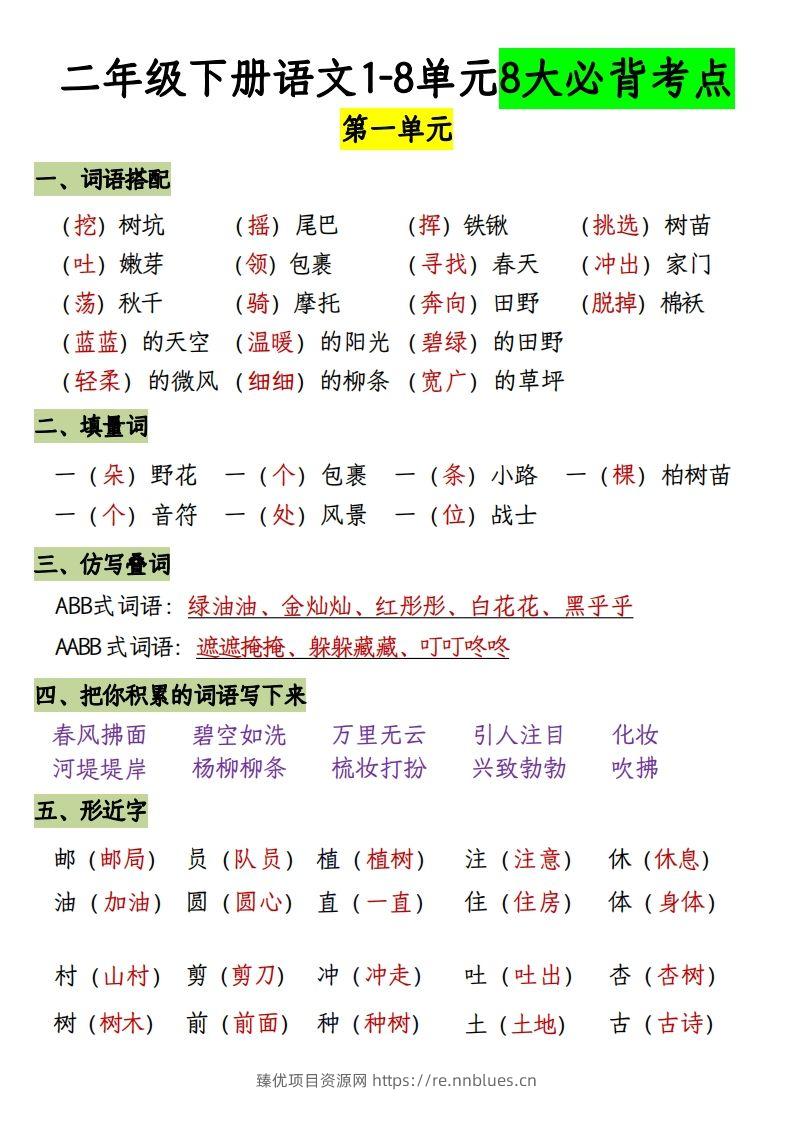 二下册语文1-8单元8大考点必背（1-4单元）(1) - 臻优资源网