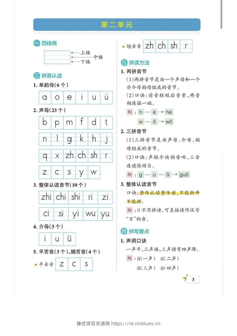 图片[3] - 一上语文必考梳理 - 臻优资源网