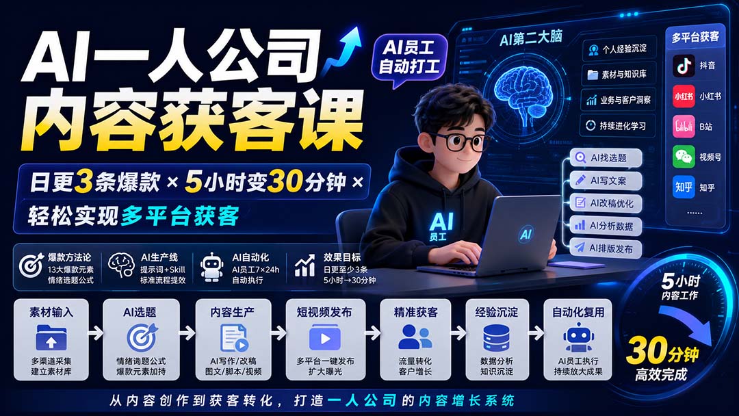 （20111期）AI一人公司内容获客课-更新8月：日更3条爆款×5小时变30分钟×AI员工自动打工，轻松实现多平台获客 - 臻优资源网