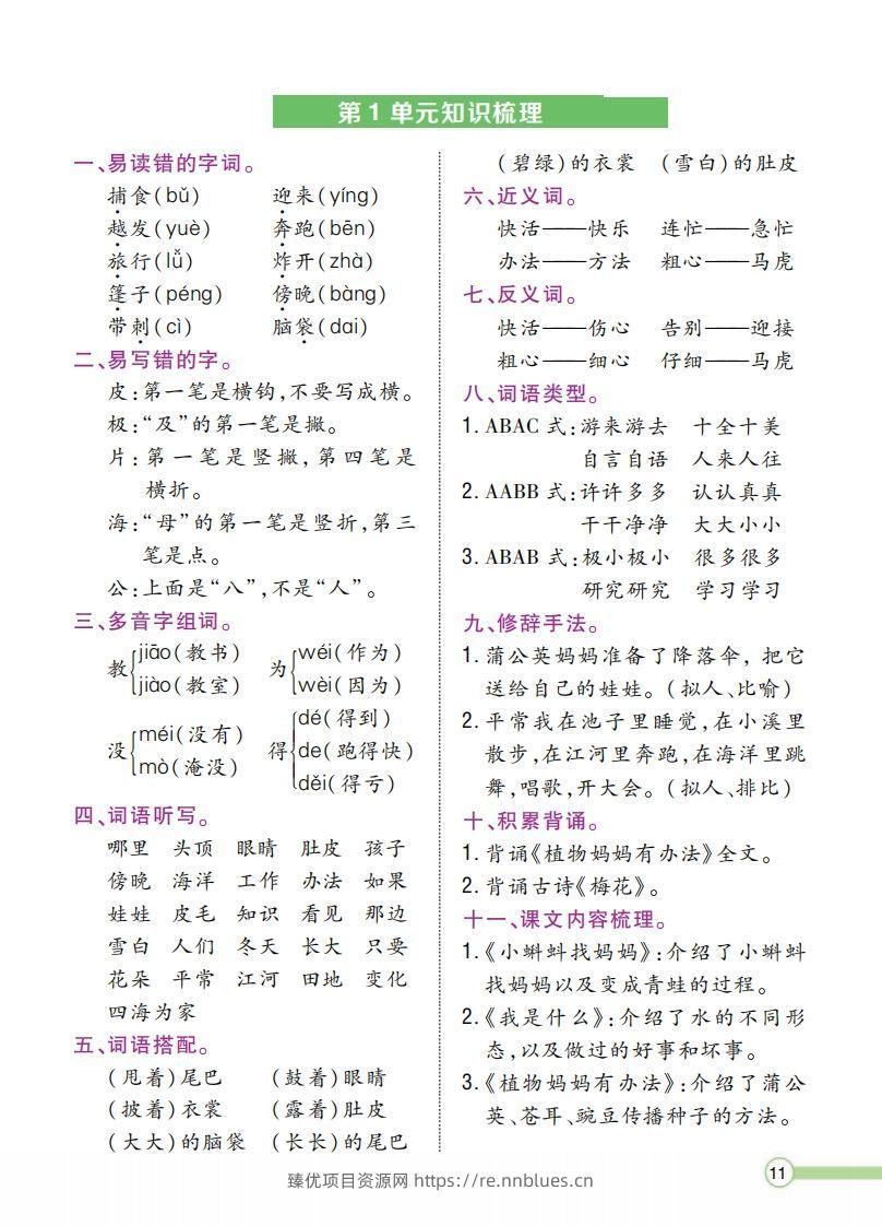 二上语文单元知识梳理 - 臻优资源网