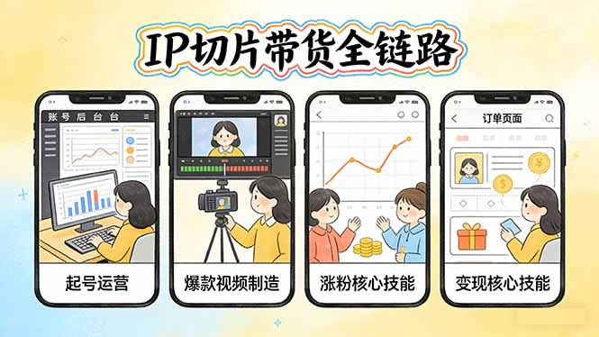 （17640期）IP切片带货全链路（更新）：从起号运营到爆款视频制造，系统掌握IP切片涨粉与变现核心技能 - 臻优资源网