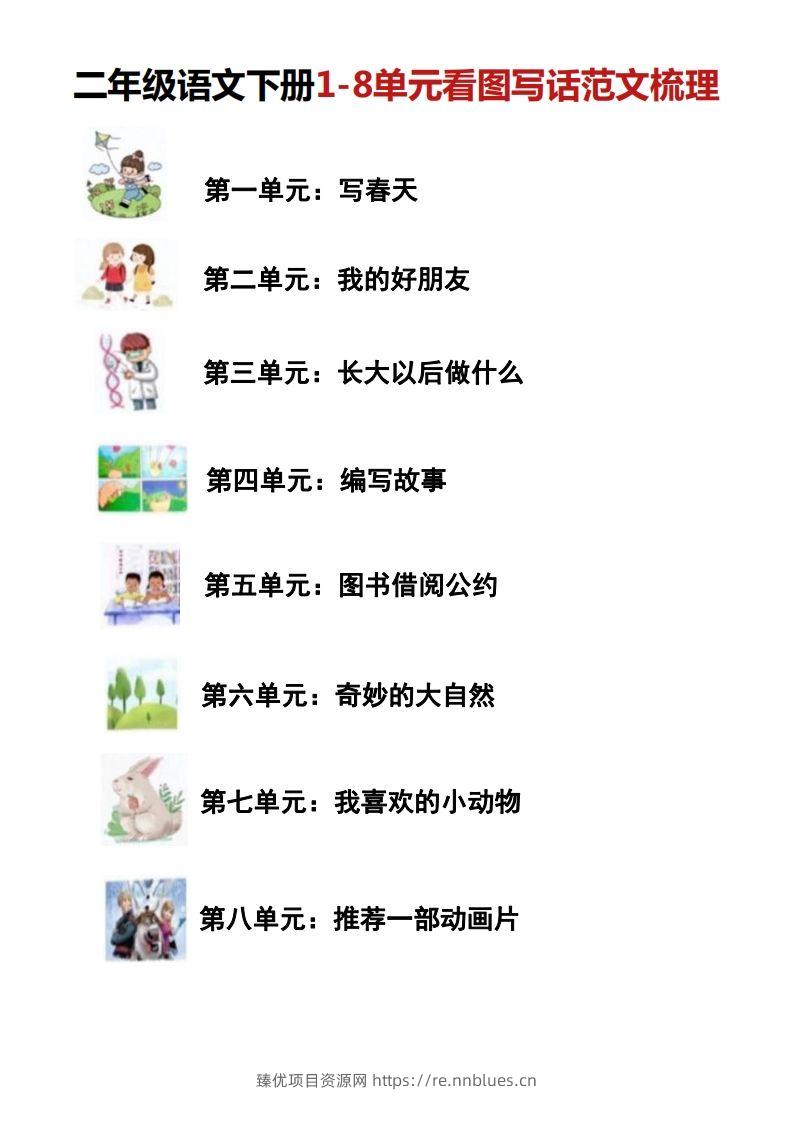 二年级语文下册1-8单元看图写话范文梳理 - 臻优资源网