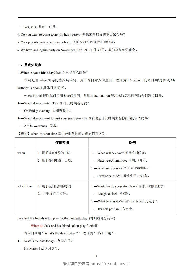 图片[2] - 人教版英语七年级上Unit8Whenisyourbirthday？知识点_ - 臻优资源网