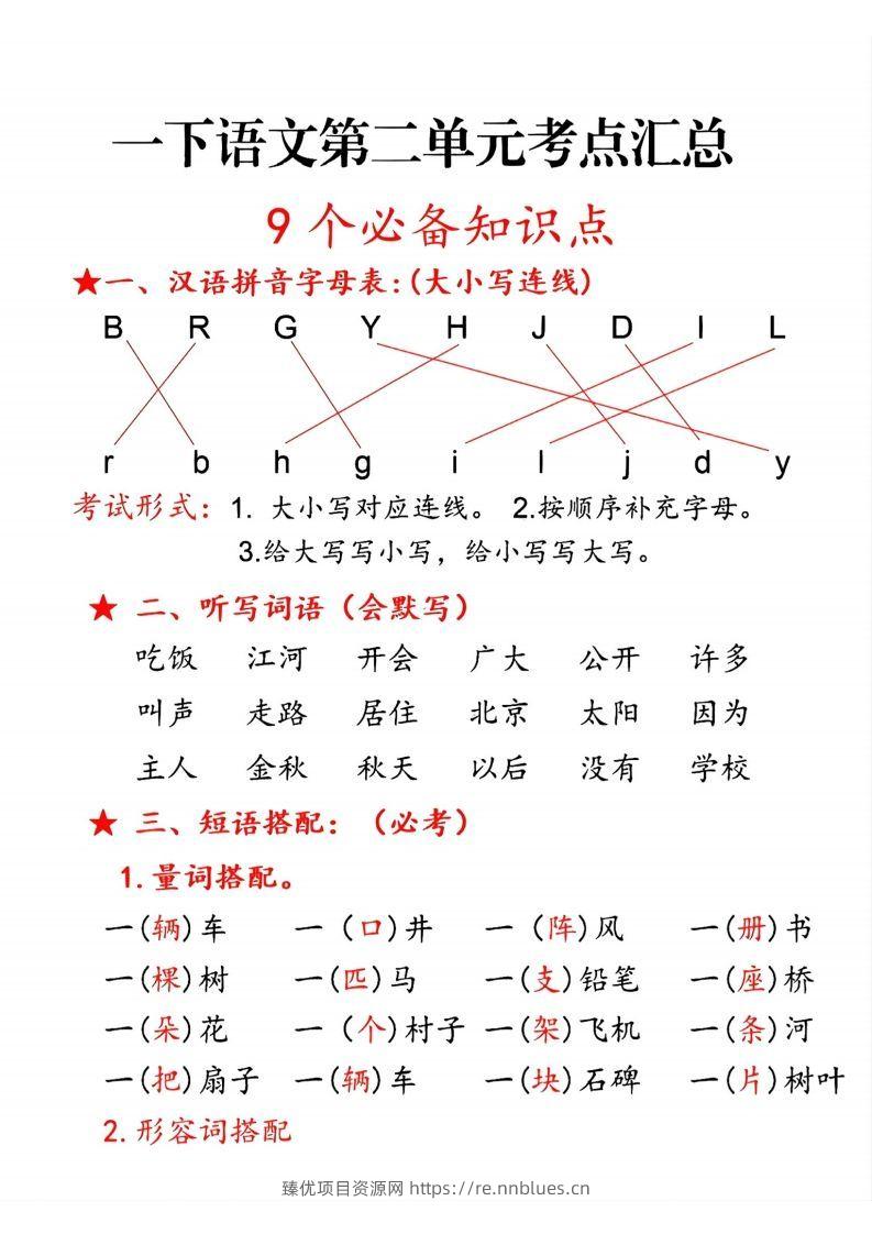 一下语文第二单元10个必备知识点 - 臻优资源网