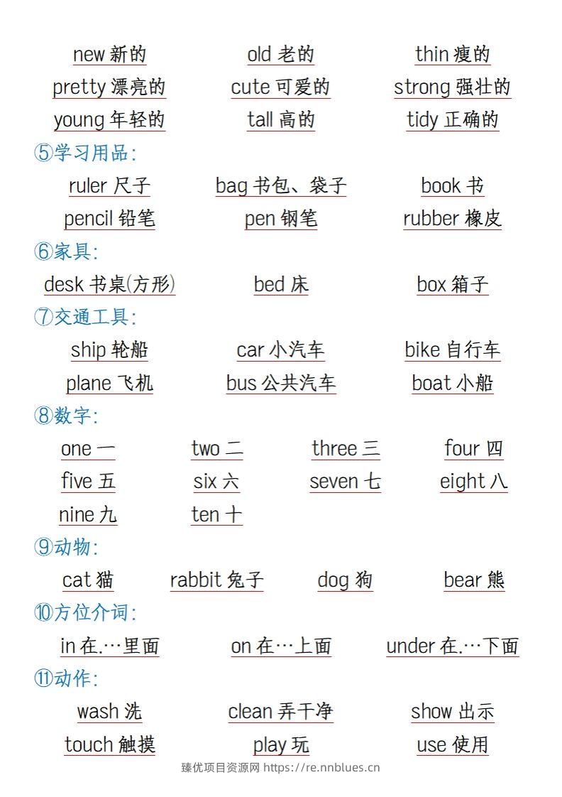 图片[3] - 三上英语知识点归纳总结（全国通用版） - 臻优资源网