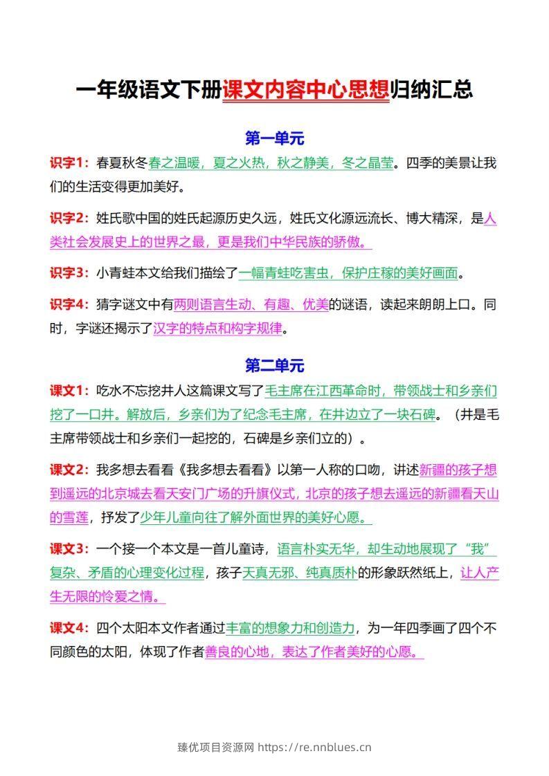 《中心思想背诵》一下语文 - 臻优资源网