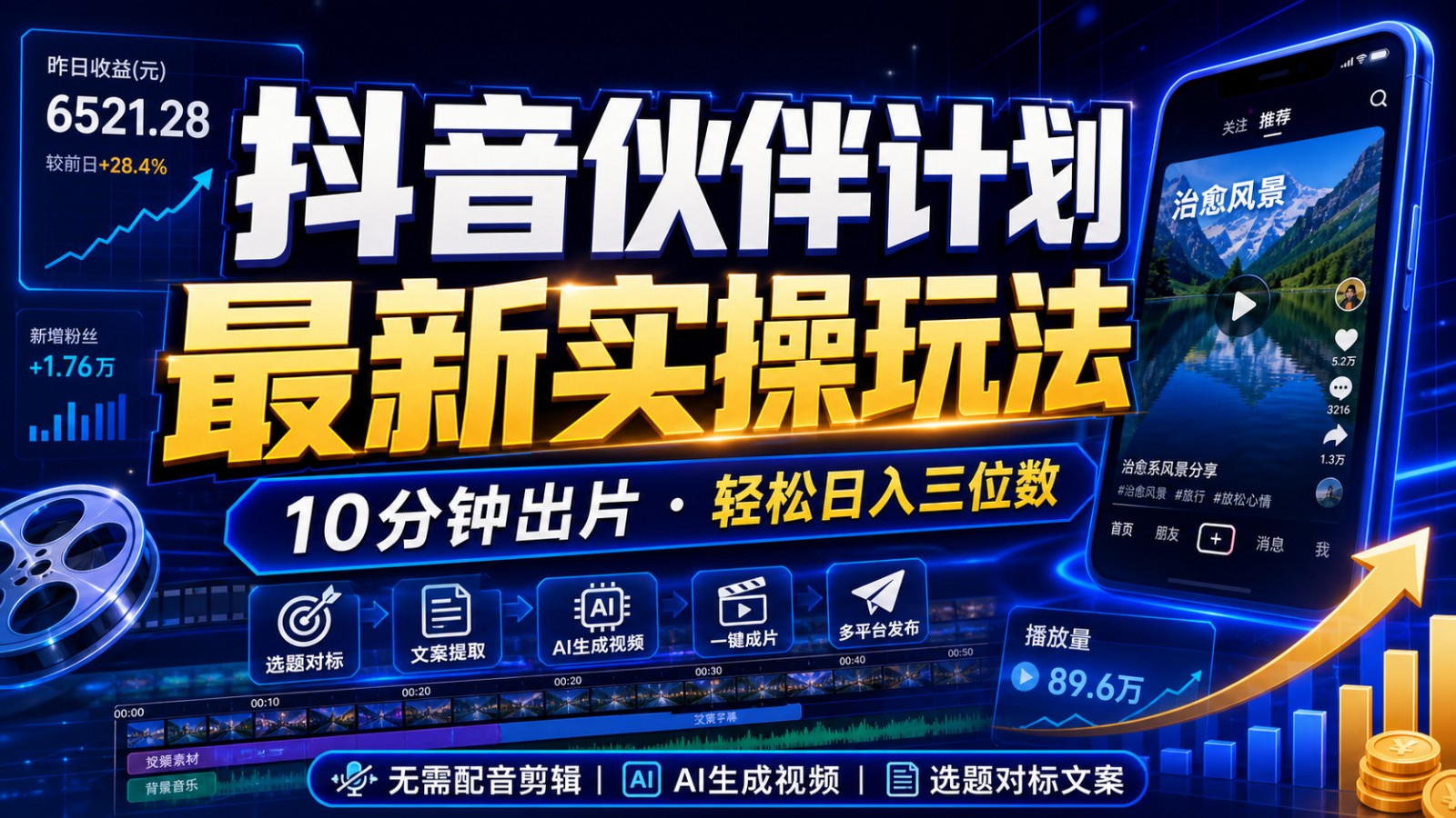 抖音伙伴计划最新暴利玩法，不用找素材和剪辑，10分钟出一条原创视频，轻松日入三位数 - 臻优资源网