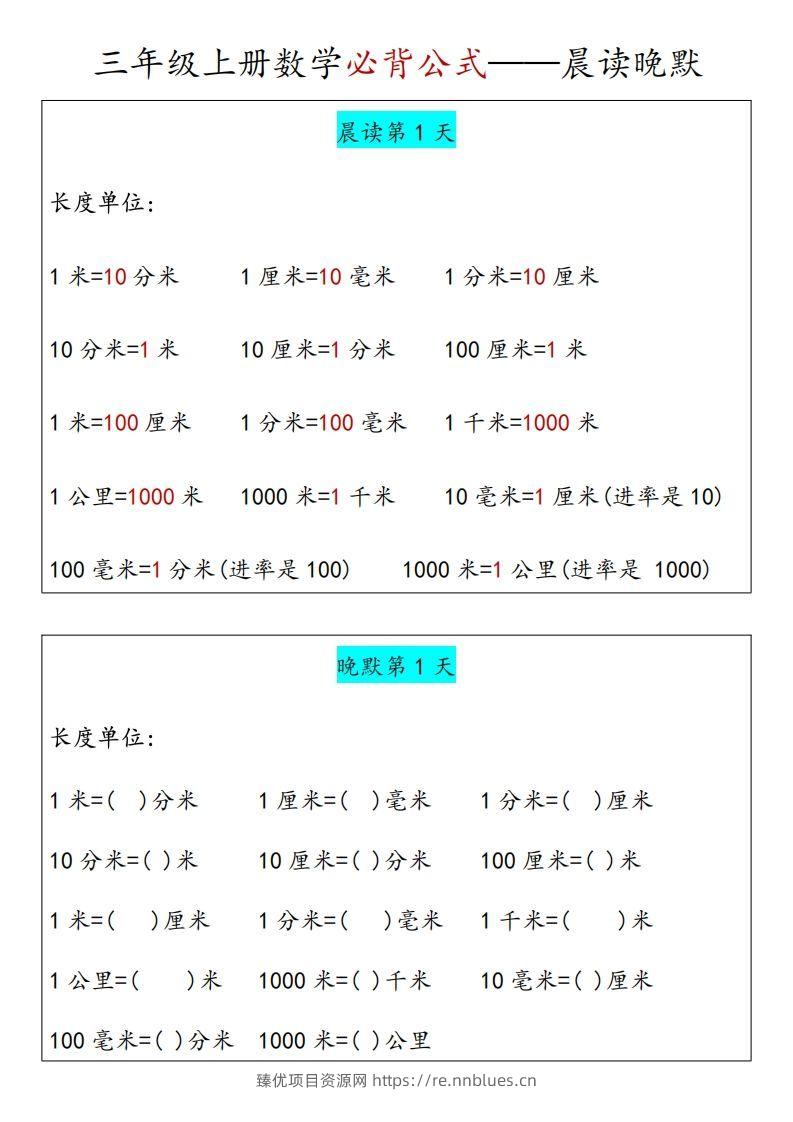 【三上】数学必背汇总 - 臻优资源网