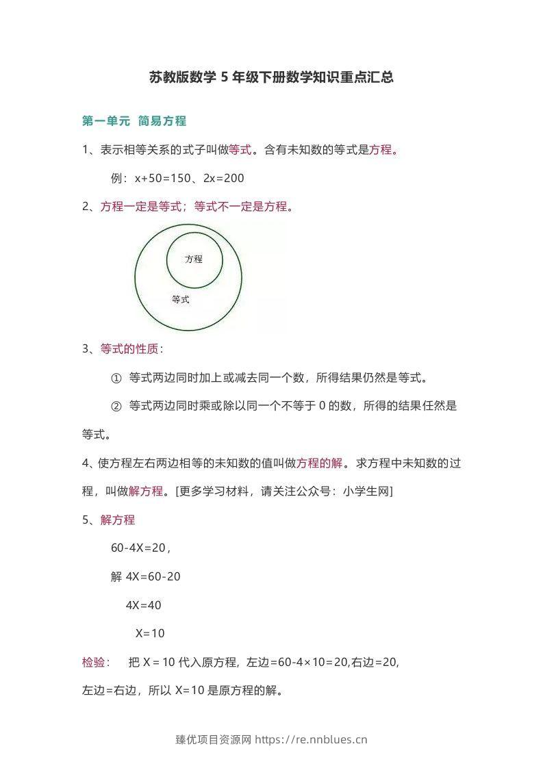 苏教版数学5年级下册数学知识点 - 臻优资源网