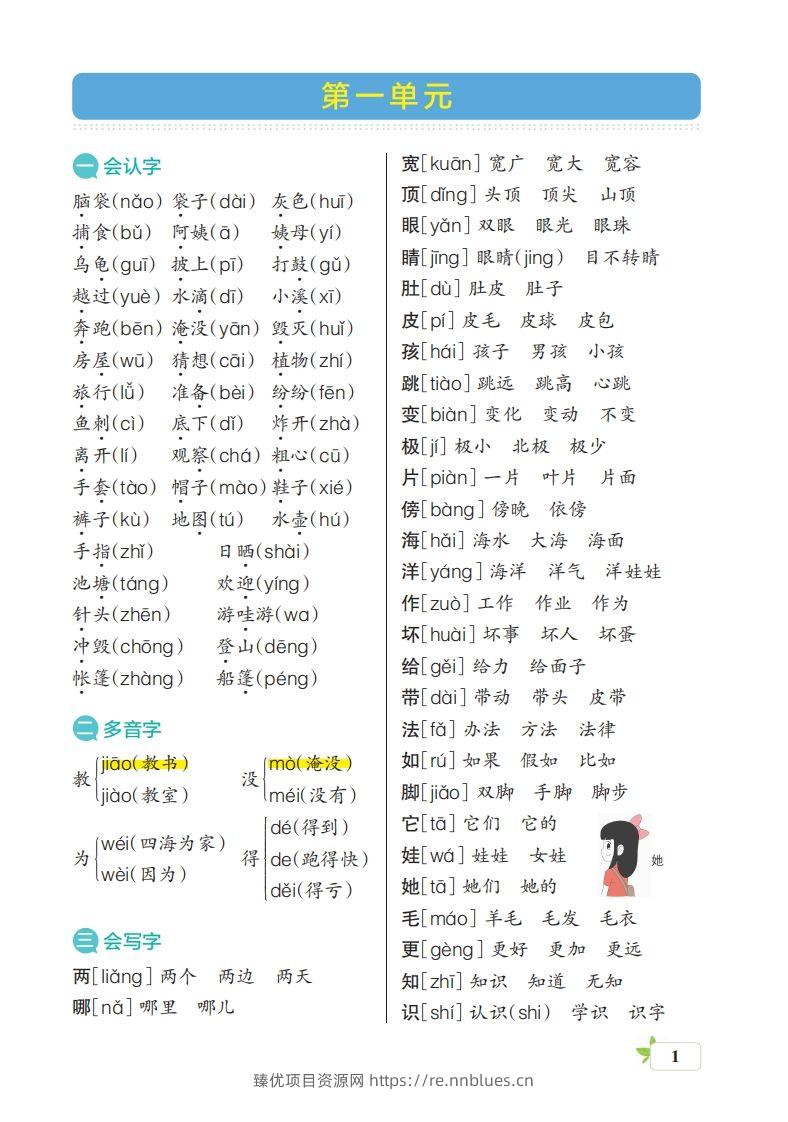 二（上）语文1-8单元（核心考点梳理） - 臻优资源网