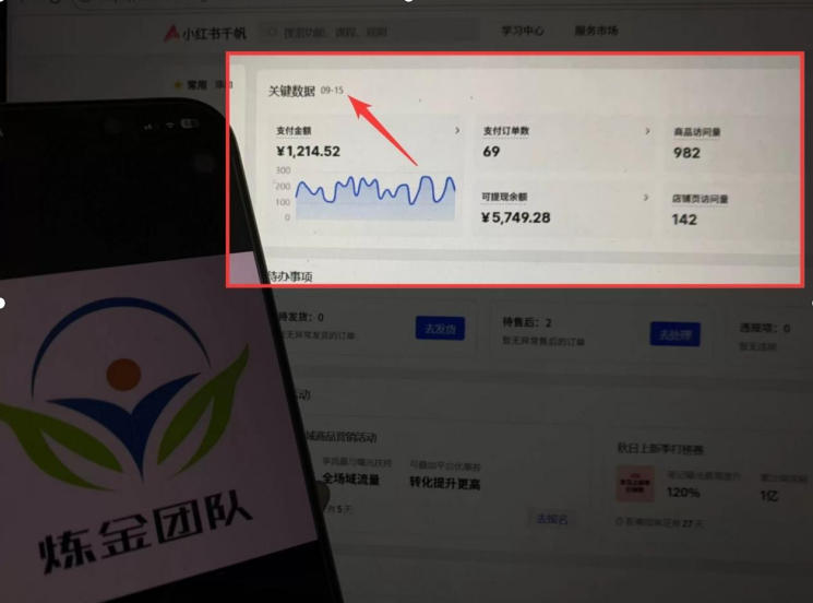 图片[2] - AI赋能小红书虚拟电商，单店单日收益1000+，教你玩转小红书流量分发机制【揭秘】 - 臻优资源网