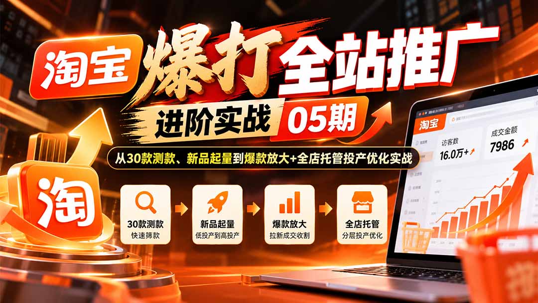 （20817期）淘宝爆打全站推广进阶实战05期：从30款测款、新品起量到爆款放大+全店托管投产优化实战 - 臻优资源网