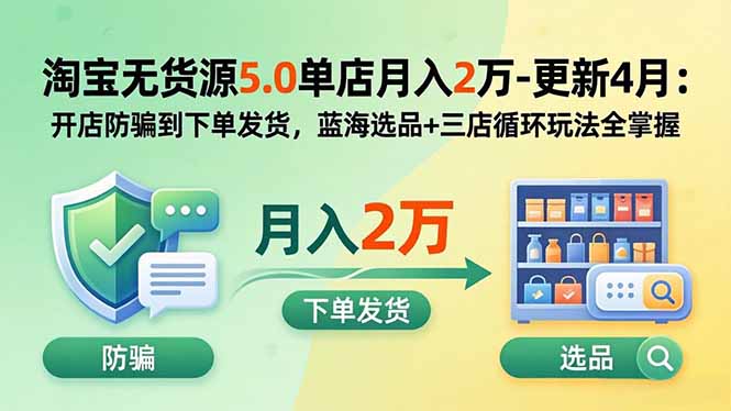 （19683期）淘宝无货源5.0单店月入2万-更新2026：开店防骗到下单发货，蓝海选品+三店循环玩法全掌握 - 臻优资源网