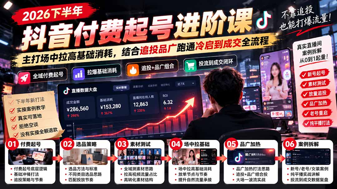 （20671期）2026下半年抖音付费起号进阶课：主打场中拉高基础消耗，结合追投品广跑通冷启到成交全流程 - 臻优资源网