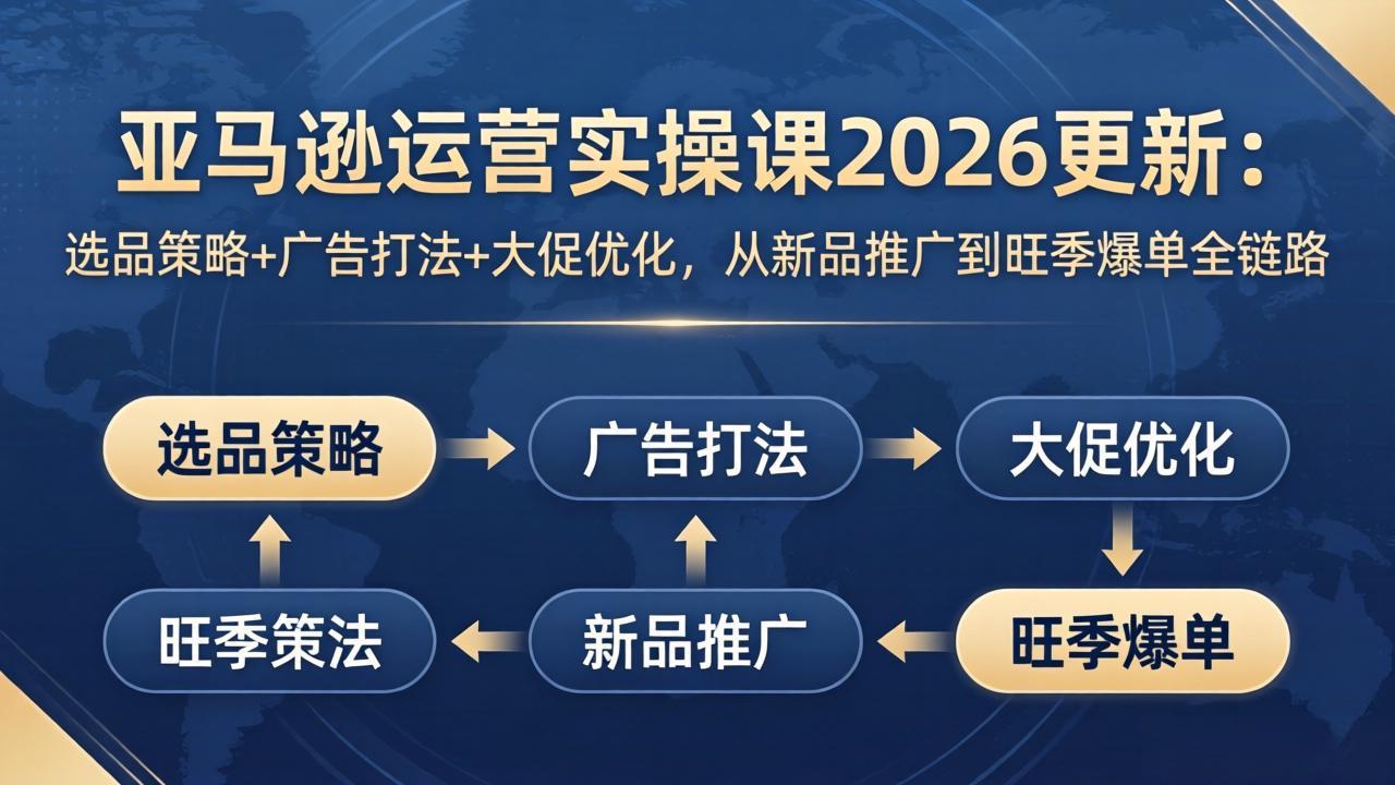 （17984期）亚马逊运营实操课2026更新：选品策略+广告打法+大促优化，从新品推广到旺季爆单全链路 - 臻优资源网