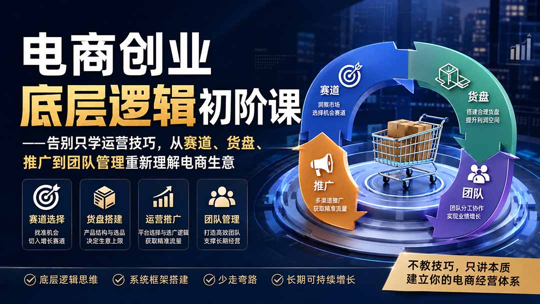 （19926期）电商创业底层逻辑初阶课——告别只学运营技巧，从赛道、货盘、推广到团队管理重新理解电商生意 - 臻优资源网