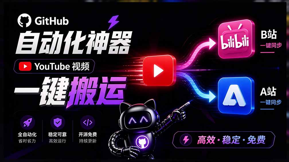 （21177期）Github上闷声搞事的自动化神器，YouTube视频全流程搬到B站和A站，像发朋友圈一样简单Y2A-Auto - 臻优资源网