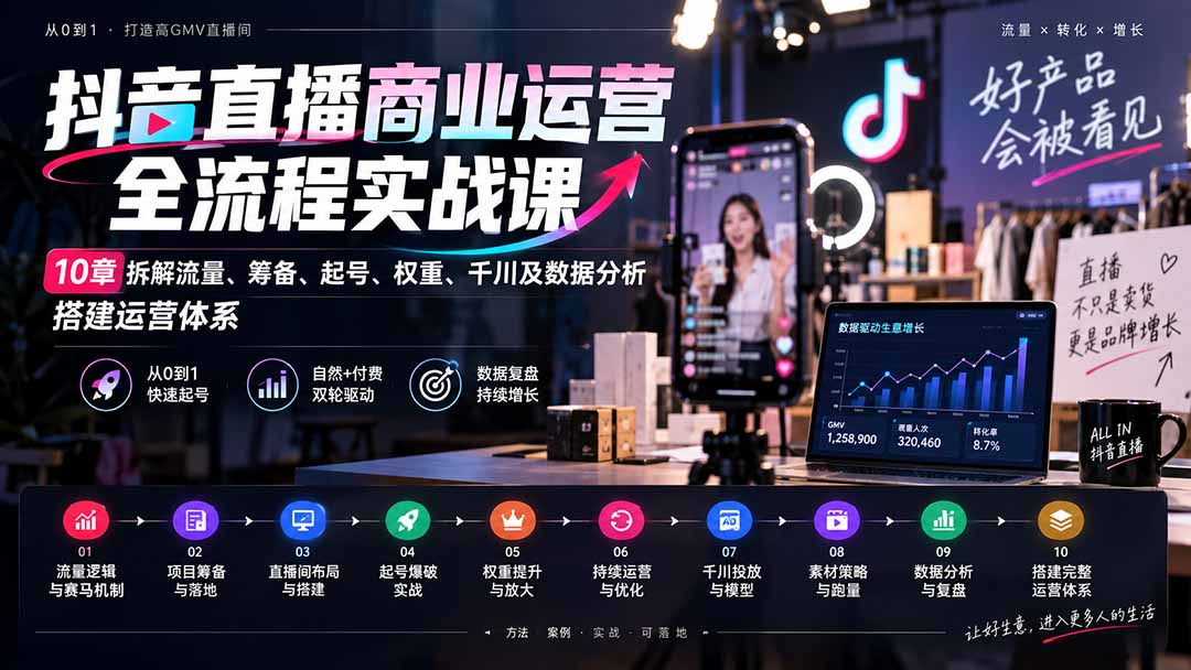 （20407期）抖音直播商业运营全流程实战课：10章拆解流量、筹备、起号、权重、千川及数据分析，搭建运营体系 - 臻优资源网