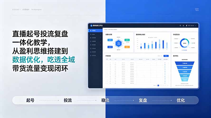 （19241期）直播起号投流复盘一体化教学，从盈利思维搭建到数据优化，吃透全域带货流量变现闭环 - 臻优资源网