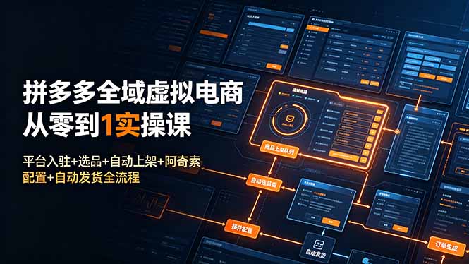 （19139期）拼多多全域虚拟电商从零到1实操课：平台入驻+选品+自动上架+阿奇索配置+自动发货全流程 - 臻优资源网