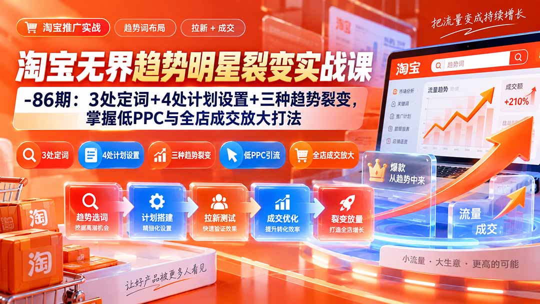 （20320期）淘宝无界趋势明星裂变实战课-86期：3处定词+4处计划设置+三种趋势裂变，掌握低PPC与全店成交放大打法 - 臻优资源网