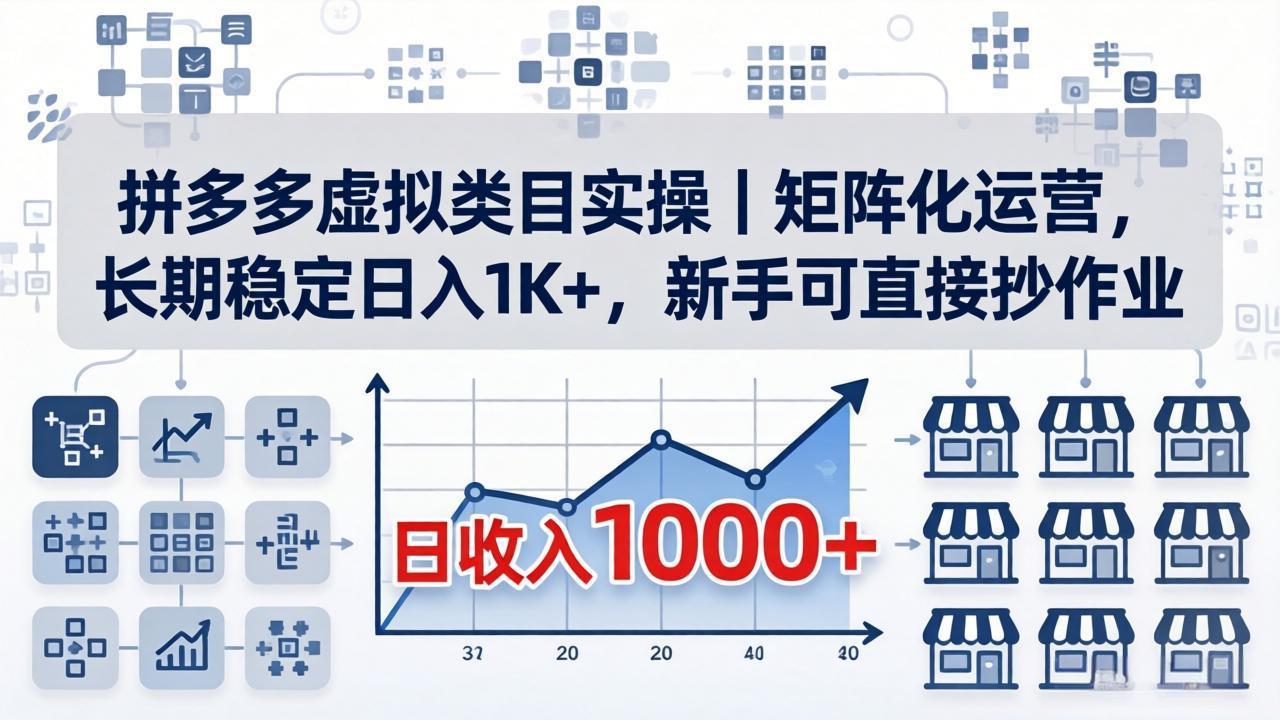 （18218期）拼多多虚拟类目实操｜矩阵化运营，长期稳定日入 1K+，新手可直接抄作业 - 臻优资源网