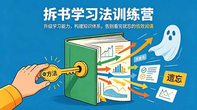 （18874期）拆书学习法训练营，升级学习能力，构建知识体系，，告别看完就忘的低效阅读 - 臻优资源网