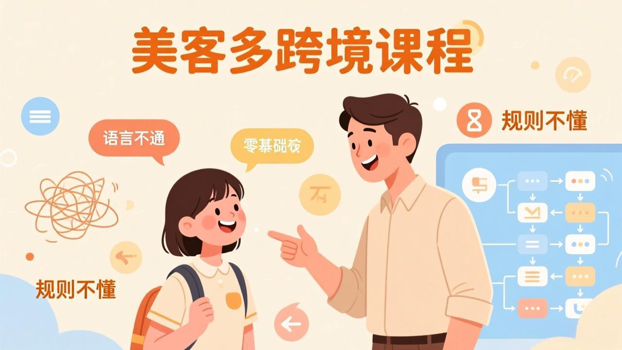 （17503期）怕语言不通、怕不懂规则？零基础小白也能做的美客多跨境课，手把手带你美客多开店稳赚 - 臻优资源网