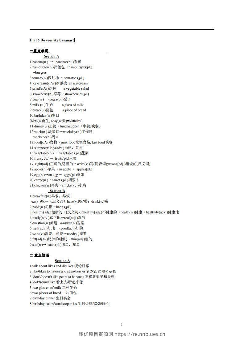 6.人教版七年级上英语Unit6复习提纲 - 臻优资源网