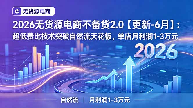 （19483期）2026无货源电商不备货2.0【更新-7月】：超低费比技术突破自然流天花板，单店月利润1-3万元 - 臻优资源网
