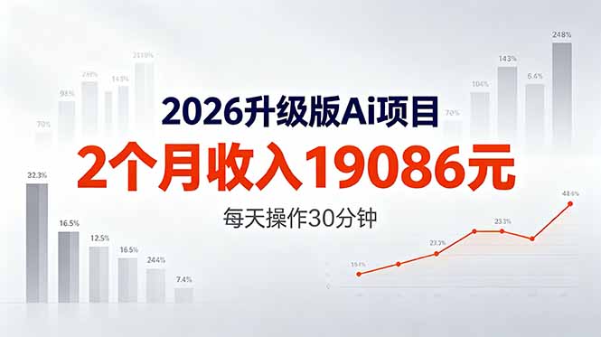（18443期）2026升级版Ai任务，2个月收入19086元，熟练后每天操作30分钟！ - 臻优资源网