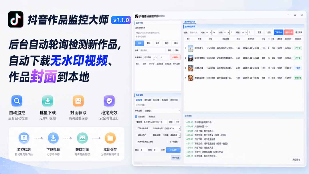 (19793期)抖音作品监控大师v1.1.0:后台自动轮询检测新作品,自动下载无水印视频、作品封面到本地 - 臻优资源网