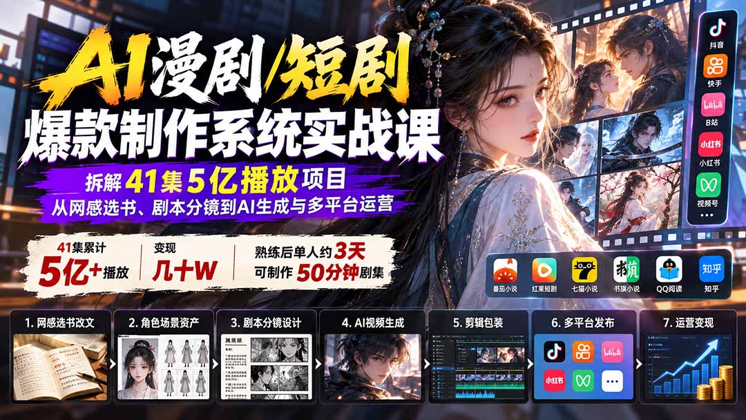 （20633期）AI漫剧/短剧爆款制作系统实战课：拆解41集5亿播放项目，从网感选书、剧本分镜到AI生成与多平台运营 - 臻优资源网