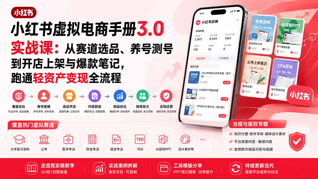 （20054期）小红书虚拟电商手册3.0实战课：从赛道选品、养号测号到开店上架与爆款笔记，跑通轻资产变现全流程 - 臻优资源网