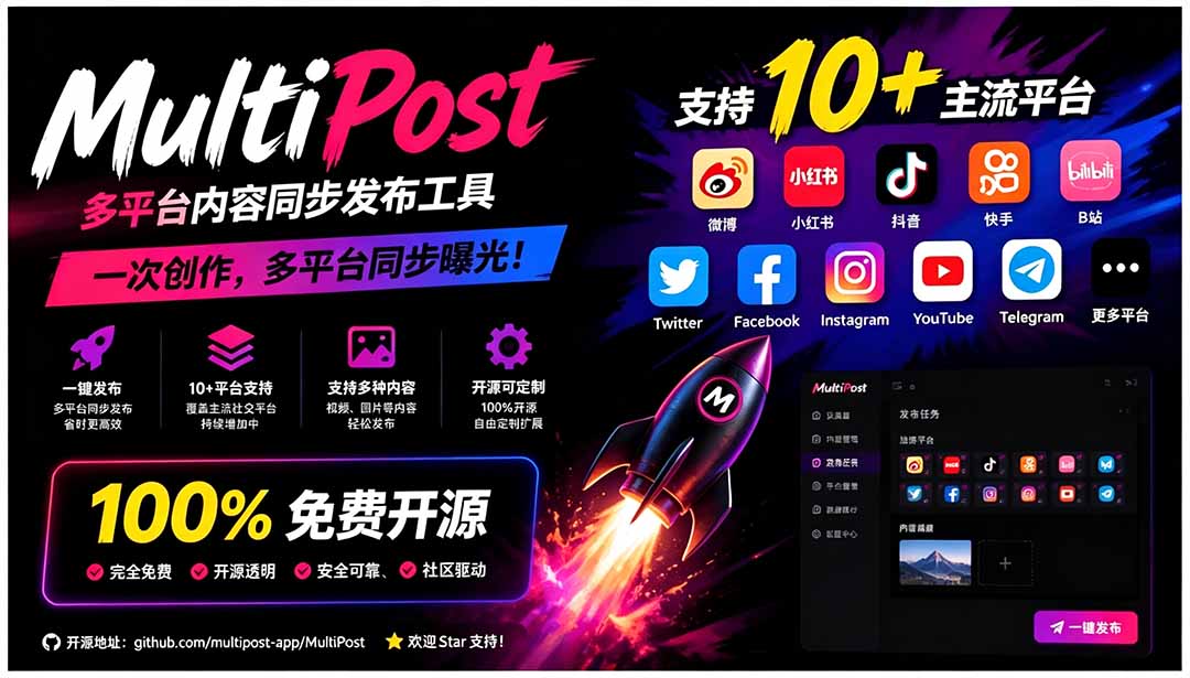 （19484期）一键发布内容到 10+ 社交媒体平台！支持视频/图片内容，一次编辑全网 - 臻优资源网