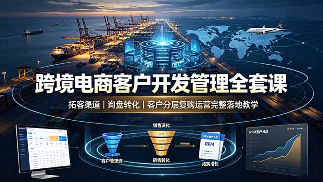 （19274期）跨境电商客户开发管理全套课·拓客渠道｜询盘转化｜客户分层复购运营完整落地教学 - 臻优资源网