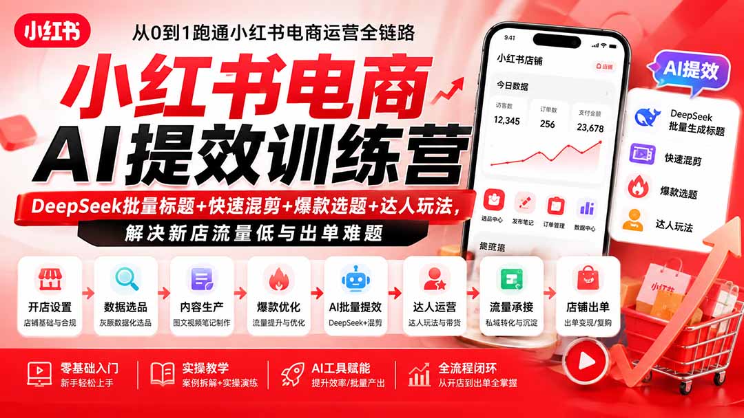 （19749期）小红书电商AI提效训练营—DeepSeek批量标题+快速混剪+爆款选题+达人玩法，解决新店流量低与出单难题 - 臻优资源网
